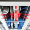 Błędy w blokowaniu cyrkulacji powietrza w wentylacji: przyczyny, skutki i jak ich unikać dla komfortu użytkowników